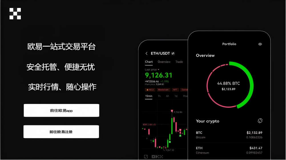 易欧app官方版本下载